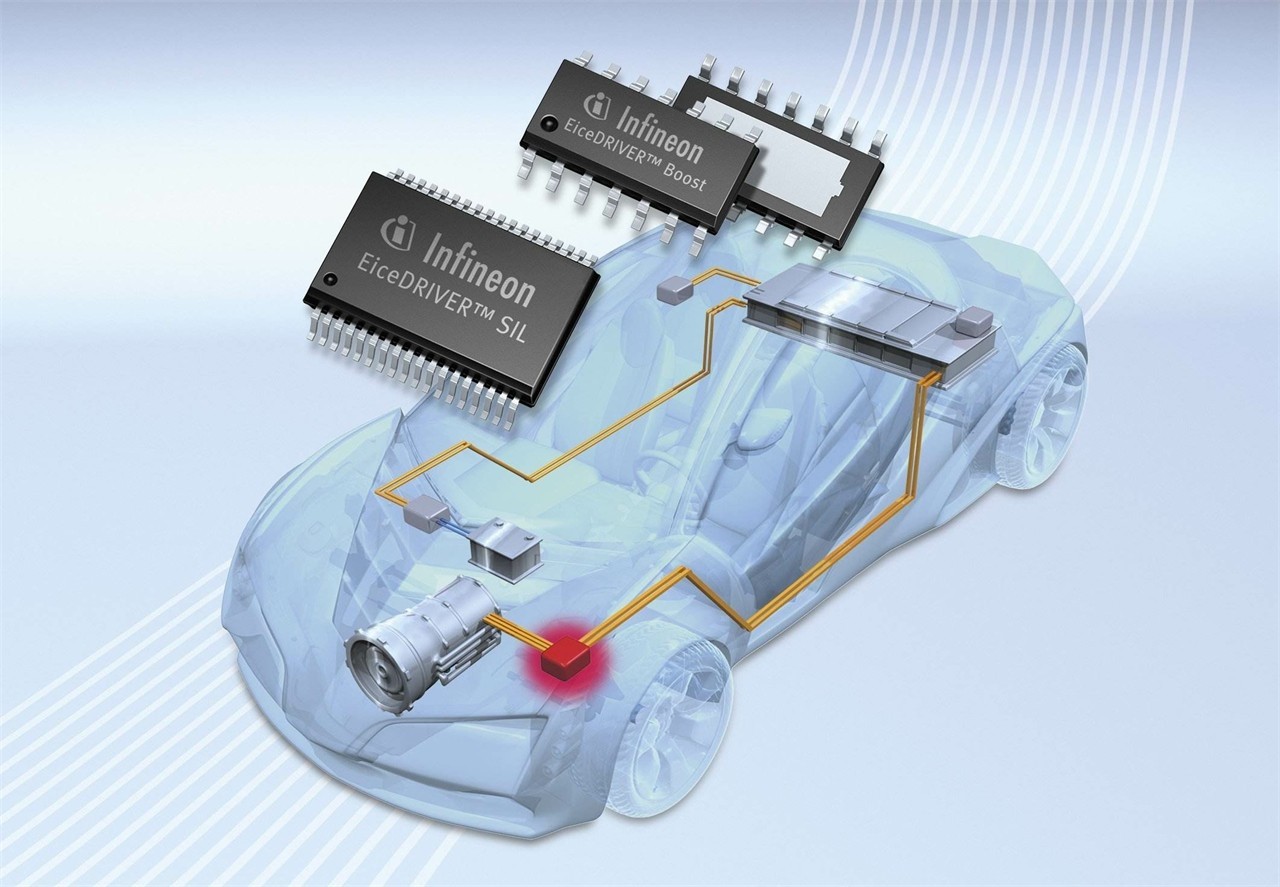 汽車(chē)IGBT模塊工作原理和汽車(chē)IGBT模塊廠商推薦