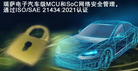 瑞薩電子獲得汽車網絡安全管理系統(tǒng) ISO/SAE 21434:2021認證