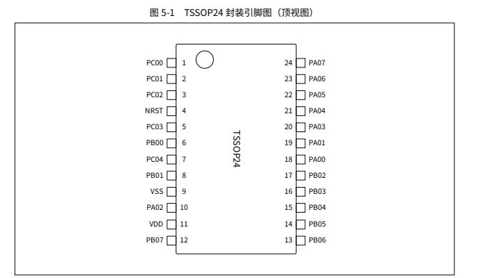 CW32F003E4 芯源 MCU