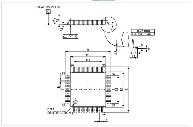 CW32F020C6 芯源 MCU
