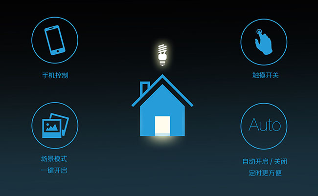 微控制器在智能照明系統(tǒng)中的關(guān)鍵作用 微控制器在智能照明系統(tǒng)中的關(guān)鍵作用