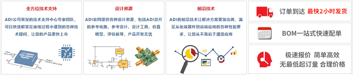 為您提供全方位技術(shù)支持