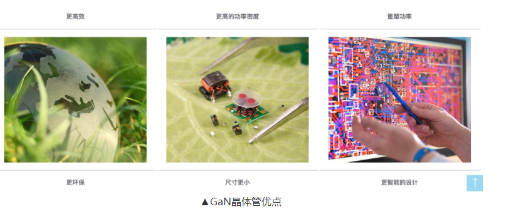 意法半導(dǎo)體量產(chǎn)氮化鎵器件：SGT120R65AL和SGT65R65AL