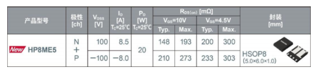 Nch+Pch 雙MOSFET