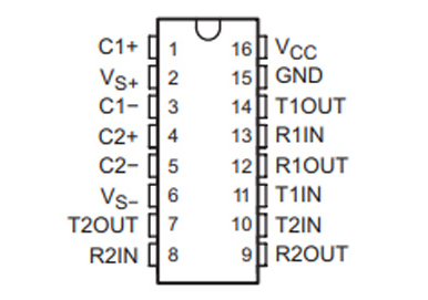 MAX232IDR引腳圖