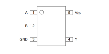 AiP74LVC1G08-Q1引腳圖