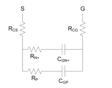 Si MOSFET 柵極到源極的等效阻抗電路