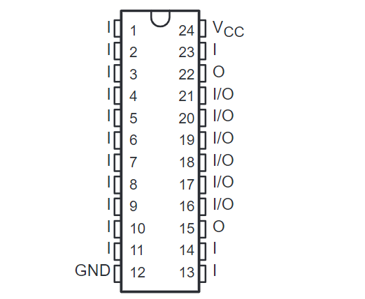 TIBPAL20R4-7CNT引腳圖