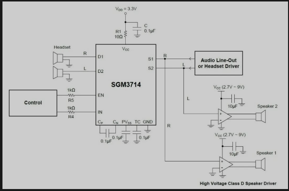 圖 2 1-to-2 高保真信號(hào)開關(guān)應(yīng)用電路框圖