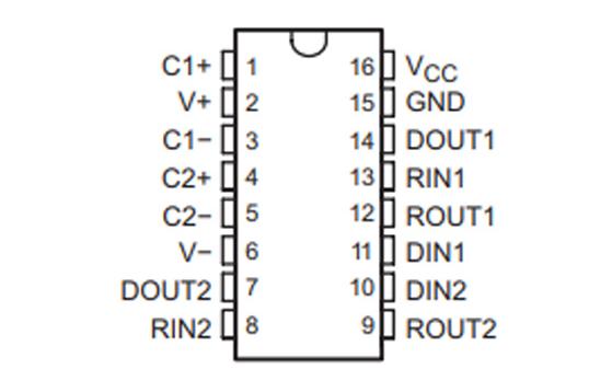MAX3232IDRE4引腳圖