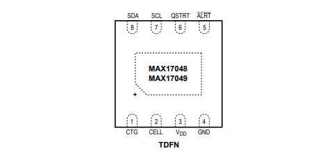 MAX17048G+T10的引腳圖