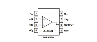 AD620ARZ-REEL7引腳圖
