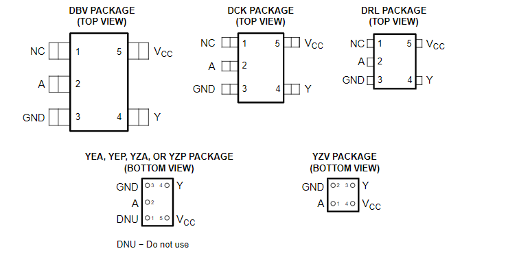 SN74LVC1G04DBVR引腳圖
