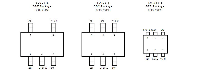 SN74LVC1G08DBVR引腳圖