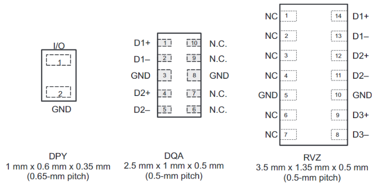 TPD4E05U06DQAR TI德州儀器 (ESD)保護器件