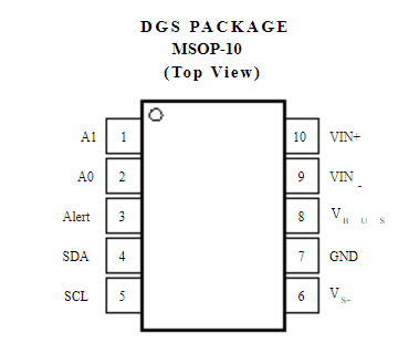 INA226AIDGSR引腳圖