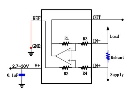 正向電流檢測