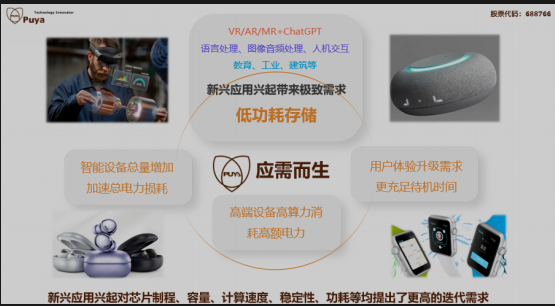 普冉半導(dǎo)體：NOR Flash產(chǎn)品在物聯(lián)網(wǎng)時代的崛起