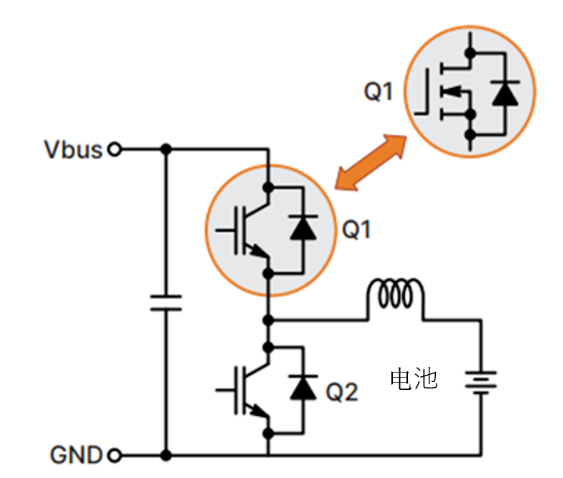 安森美：電池儲能系統(tǒng)的拓撲結(jié)構(gòu)和改善方案