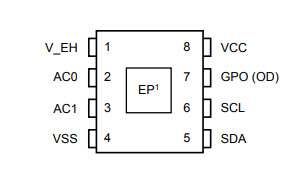 ST25DV04K-IER6T3引腳圖