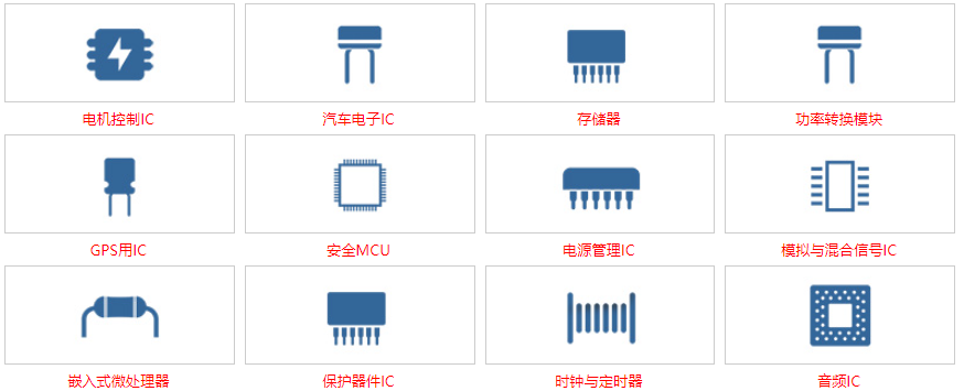 意法半導(dǎo)體主要電子元器件