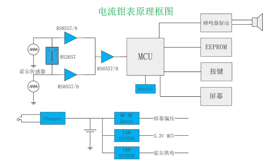 電流鉗表原理圖