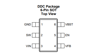 TPS563201DDCR引腳圖