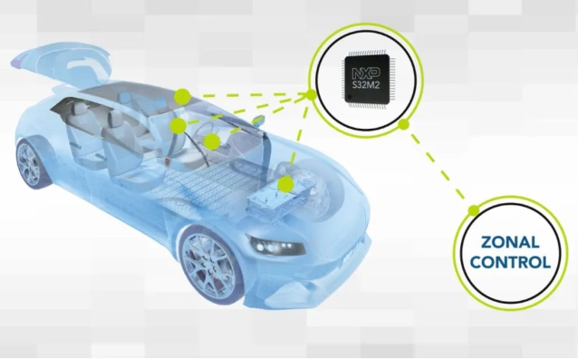 NXP(恩智浦)推出S32M系列集成解決方案，助力汽車電機(jī)控制