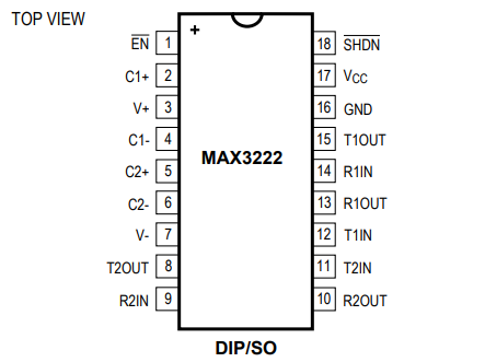 MAX3232ESE+T的引腳圖