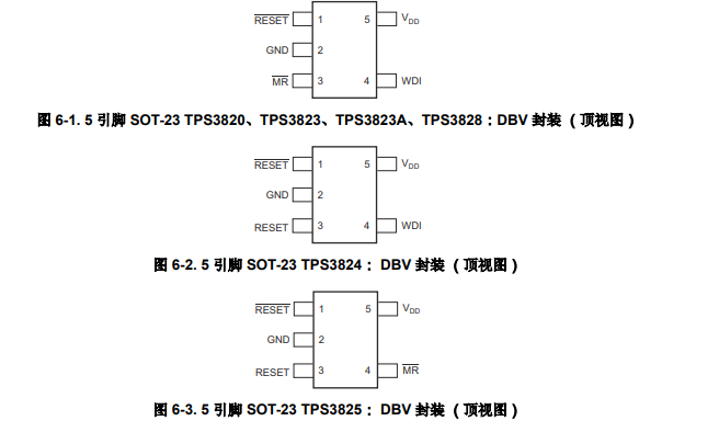 TPS3823-33DBVR引腳圖