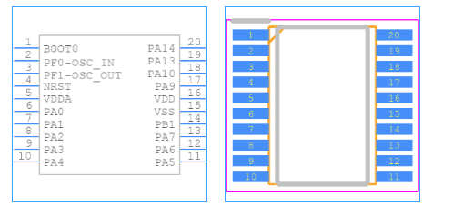 STM32F030F4P6引腳圖