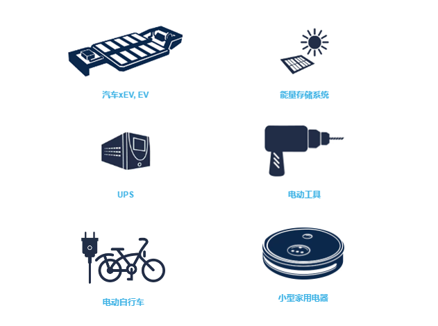 意法半導(dǎo)體多電池監(jiān)測與平衡IC：提升電池性能、延長壽命、確保安全