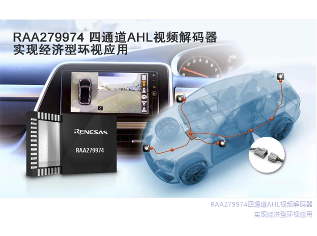 瑞薩RAA279974：汽車制造商的經(jīng)濟型高清視頻解決方案
