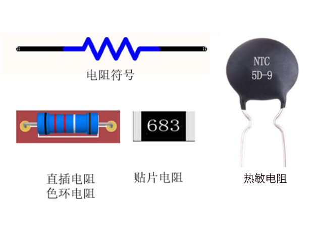 電阻噪聲：探討電子系統(tǒng)中的微弱信號干擾