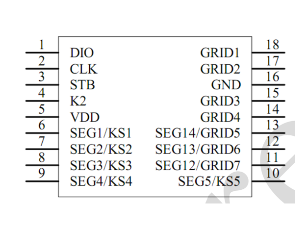 AiP1618中文資料 AiP1618引腳圖  pfd數(shù)據(jù)手冊(cè)下載