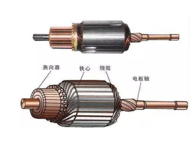 電樞的結(jié)構(gòu)