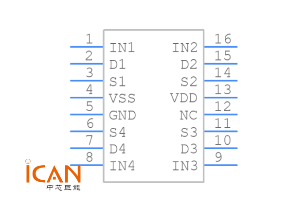 ADG202AKNZ中文介紹 ADG202AKNZ引腳圖 ADG202AKNZ原理圖