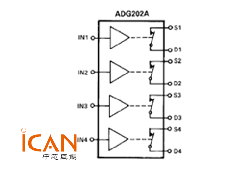 ADG202AKNZ原理圖