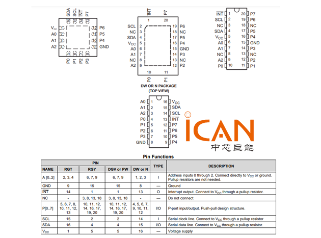 PCF8574中文資料 PCF8574引腳圖 PCF8574原理圖