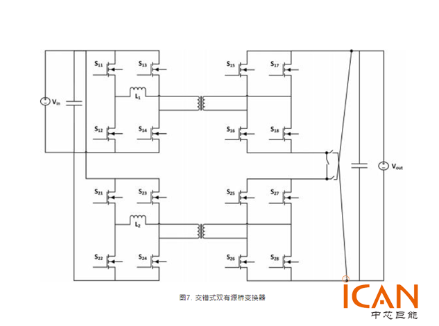 安森美：深度解析直流超快充電樁設計中的