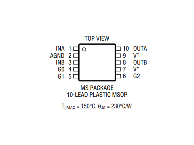 LTC6911IMS-2#TRPBF引腳圖