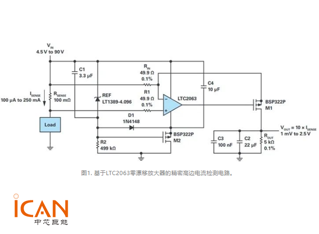 電流檢測(cè)電路設(shè)計(jì)注意事項(xiàng)