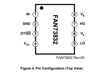 FAN73832MX引腳圖