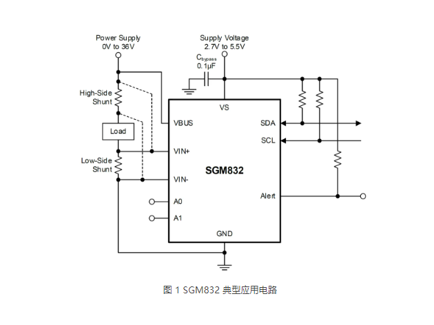 SGM832A典型應(yīng)用電路圖
