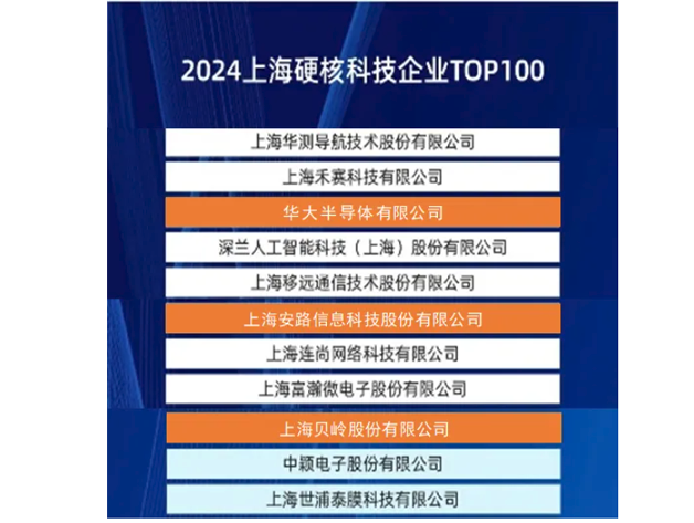 上海貝嶺與華大半導(dǎo)體：硬核科技企業(yè)領(lǐng)跑