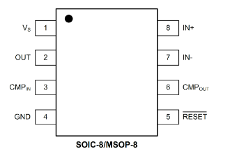SGM8197A0QS8G/TR引腳圖