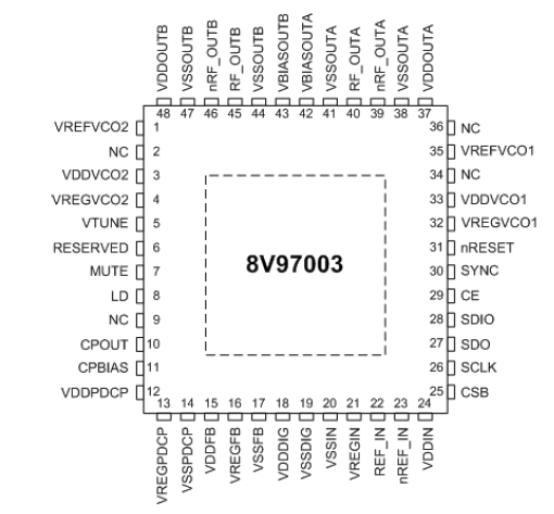 8V97003引腳圖