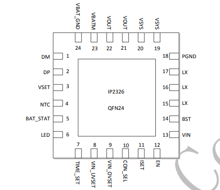 IP2326 英集芯 電池升壓充電 IC