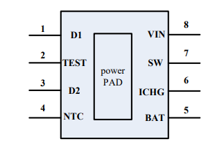 IP2312-4V35 英集芯 充電管理IC