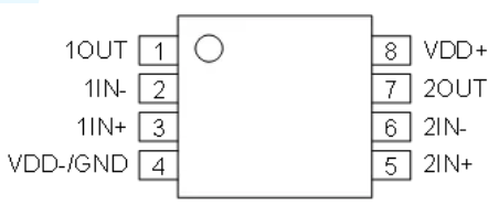 AiP8772 中微愛芯 運(yùn)算放大器